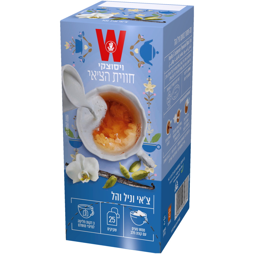 צאי וניל ויסוצקי